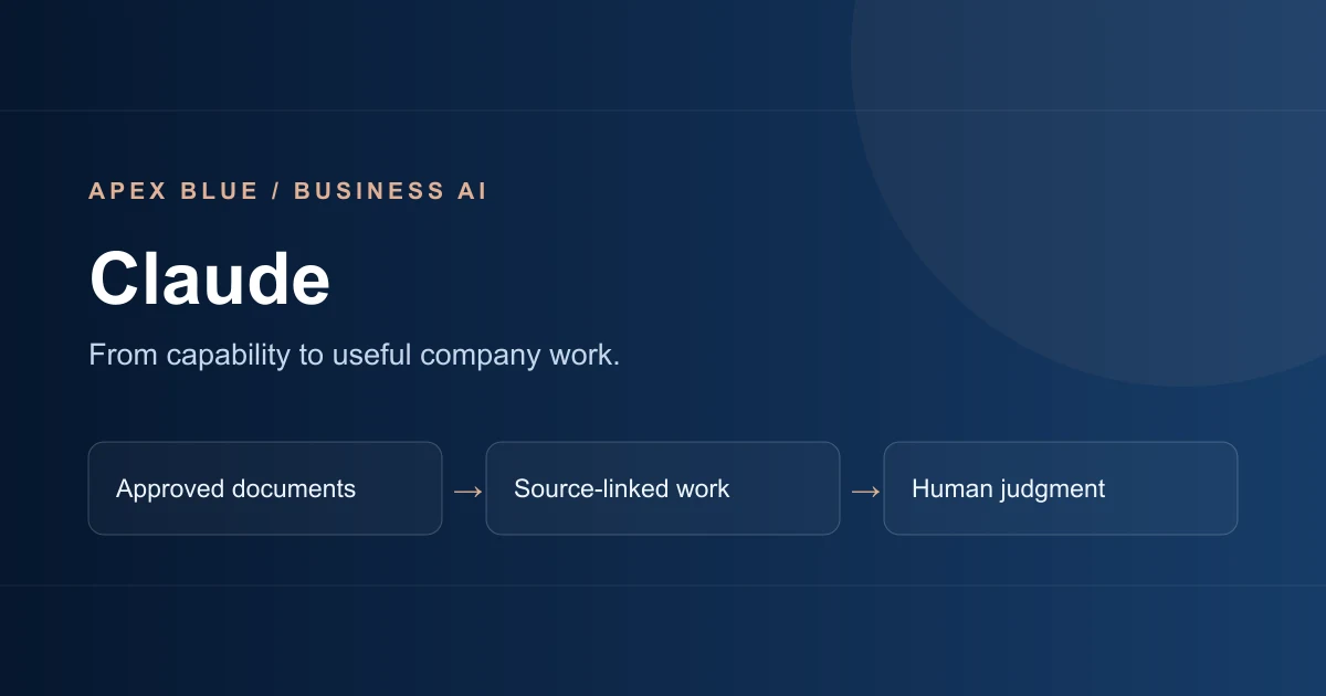 Claude business workflow with approved sources and human review
