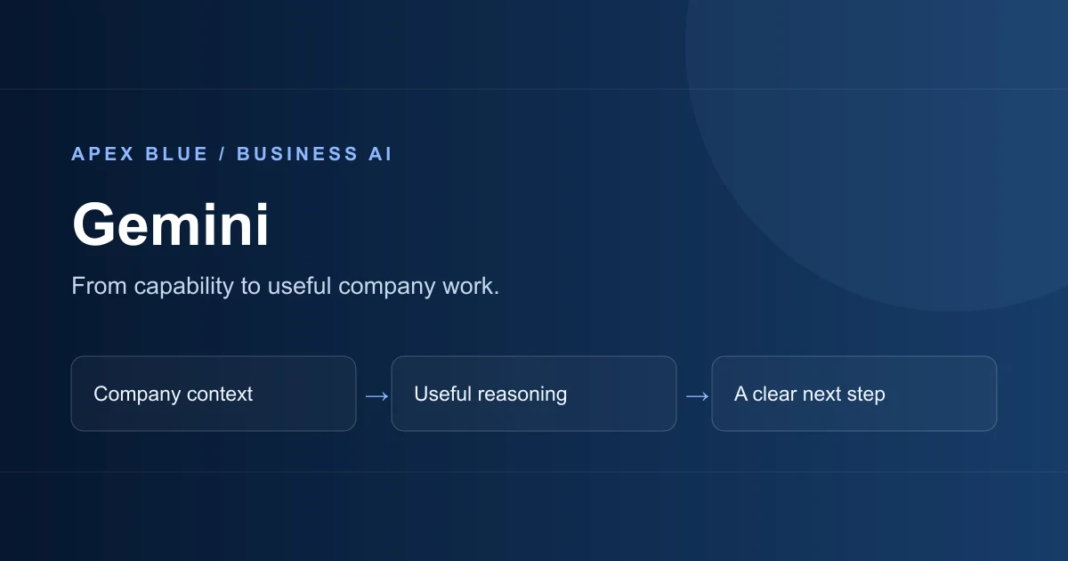 Gemini business workflow with approved sources and human review