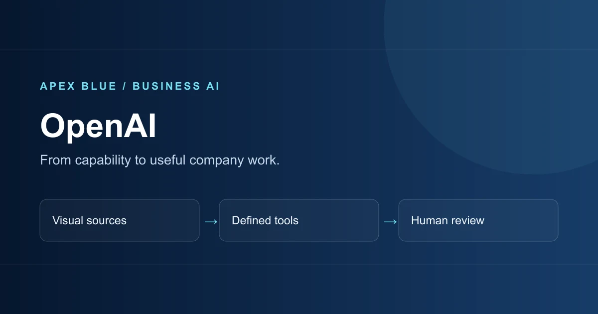 OpenAI business workflow with approved sources and human review